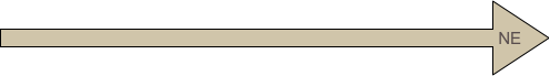 NE