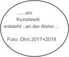 
   ......ein 
       Kunstwerk entsteht ..an der Alster...

Foto: Ohrt 2017+2018
