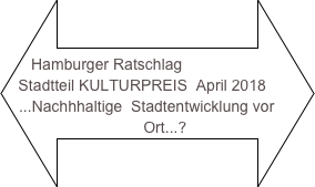 Hamburger Ratschlag
Stadtteil KULTURPREIS  April 2018
...Nachhhaltige  Stadtentwicklung vor Ort...?
